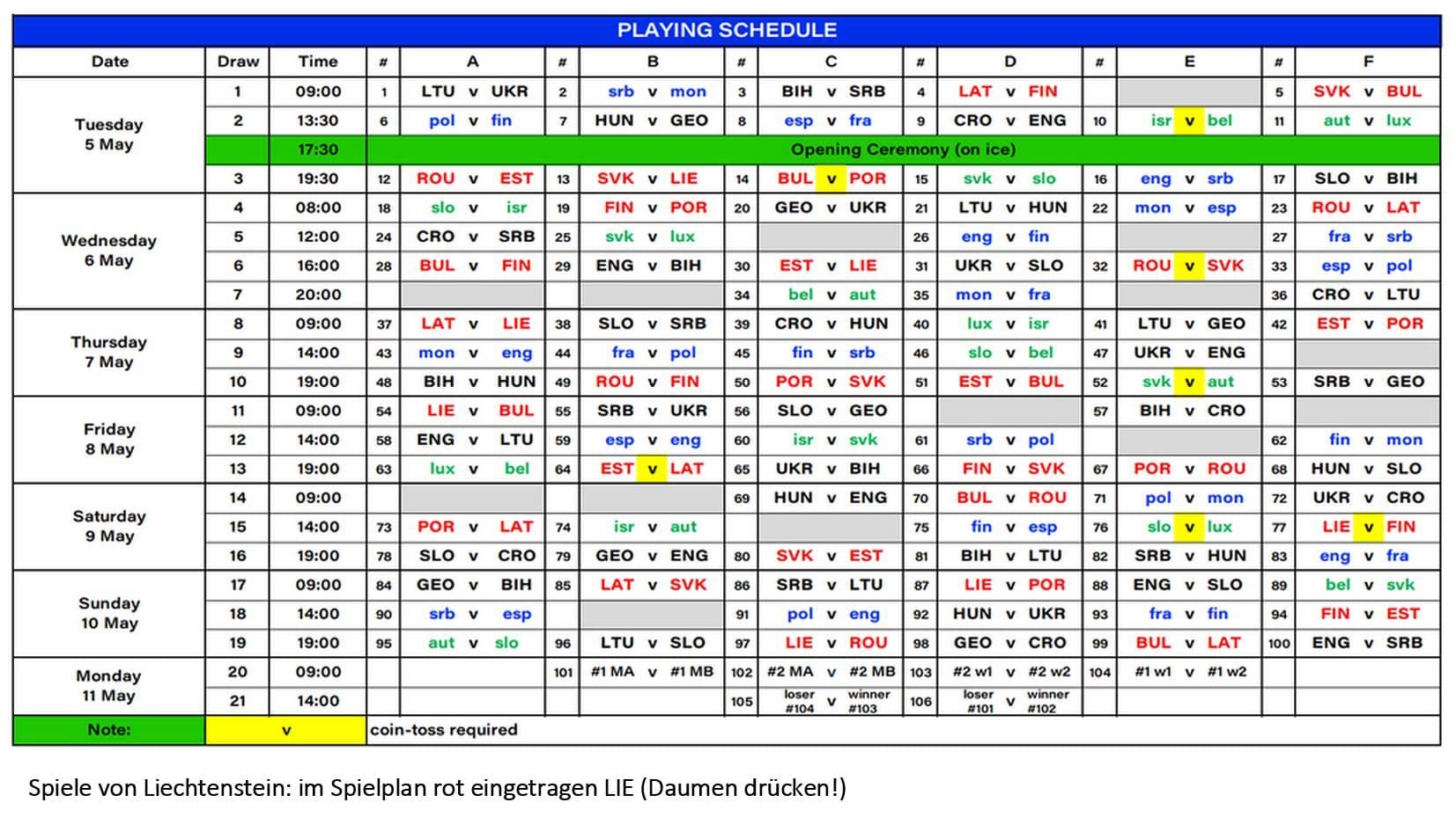 Liechtenstein an der C-WM 2026